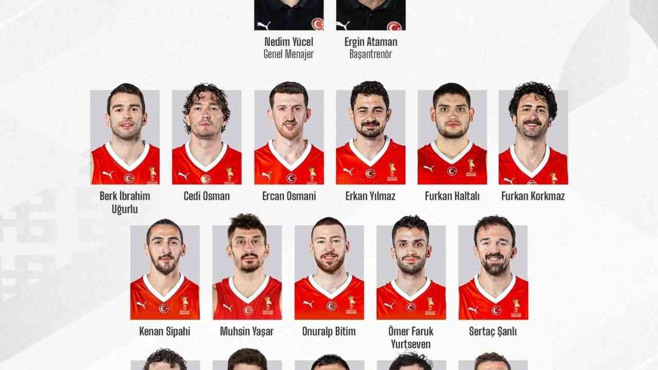 Bosna ve İsviçre sınavı başlıyor! A Milli Basketbol kadrosunda dikkat çeken isimler