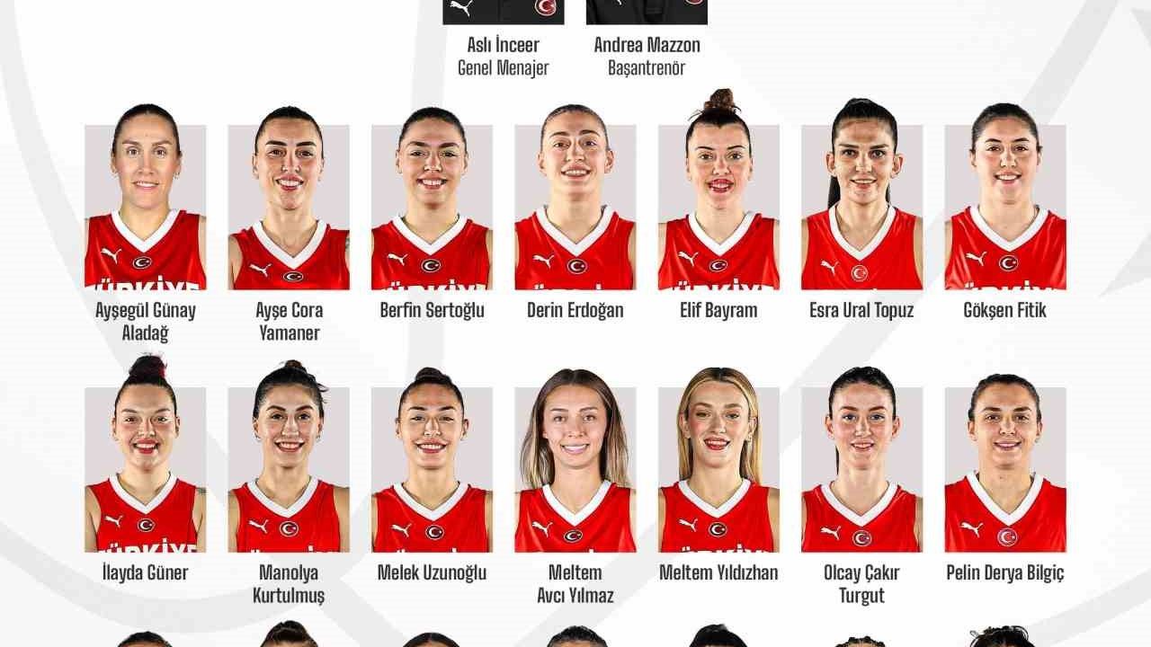 A Milli Kadın Basketbol Takımı’nda Dünya Kupası hazırlığı: Kadro açıklandı