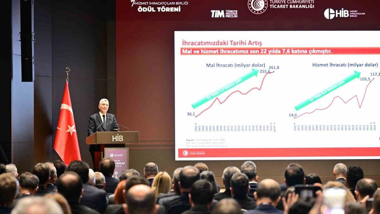 Bakan Ömer Bolat hizmet ihracatını işaret etti: Türkiye’ye 62 milyar dolarlık katkı geliyor