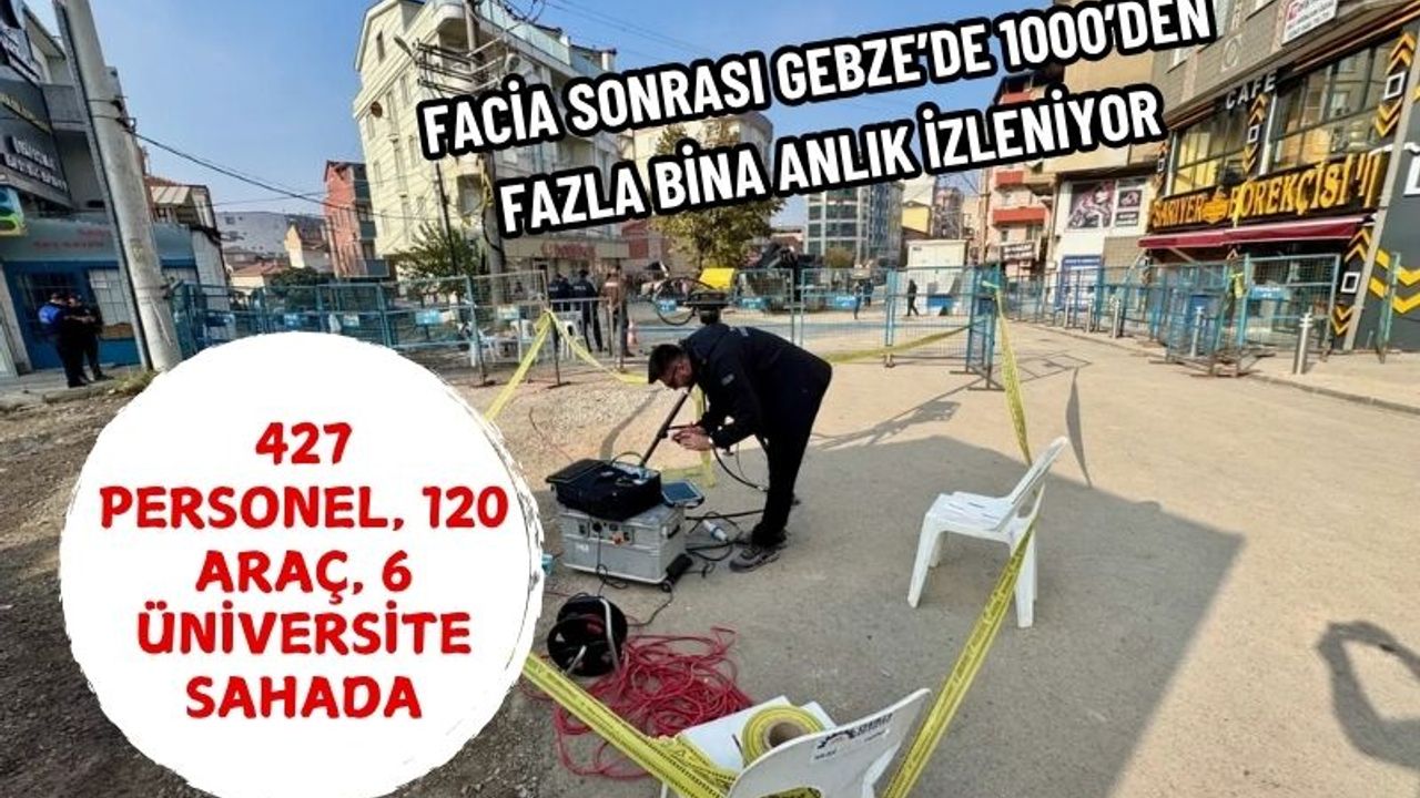 Facia sonrası Gebze’de 1000’den fazla bina anlık izleniyor