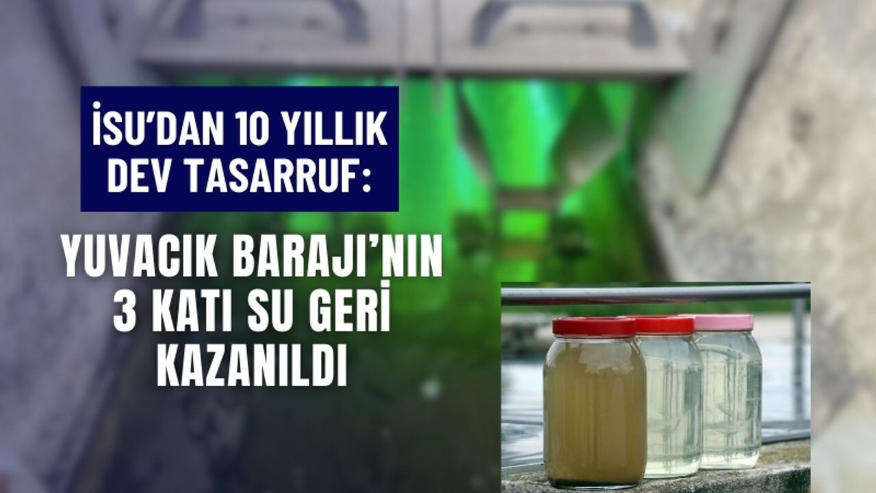 İSU’dan 10 Yıllık Dev Tasarruf: Yuvacık Barajı’nın 3 Katı Su Geri Kazanıldı