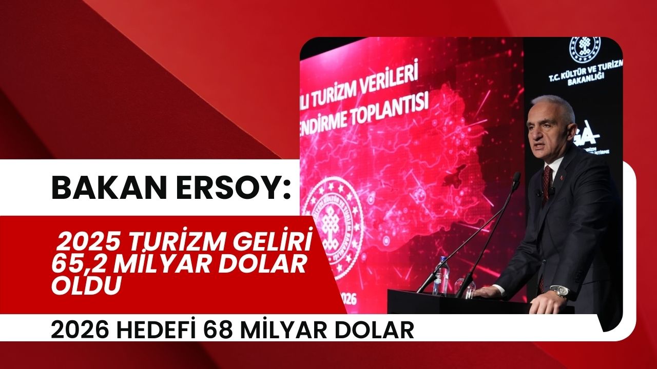 Bakan Ersoy: 2025 turizm geliri 65,2 milyar dolar oldu, 2026 hedefi 68 milyar dolar