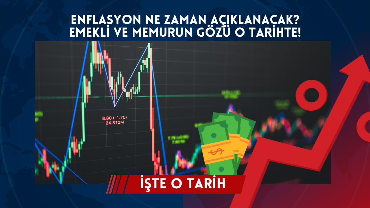 Enflasyon Ne Zaman Açıklanacak? Emekli ve Memurun Gözü O Tarihte!