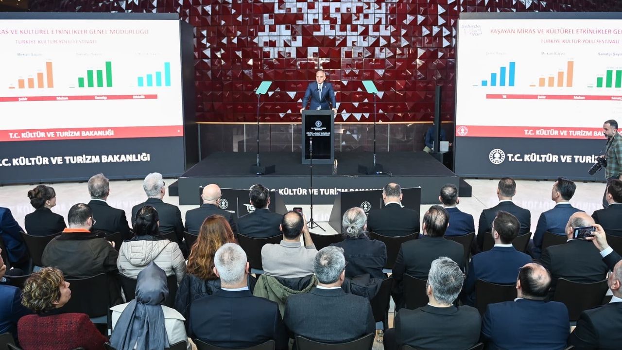 Bakan Ersoy: 13 binden fazla tarihi eser ait olduğu topraklara geri getirildi