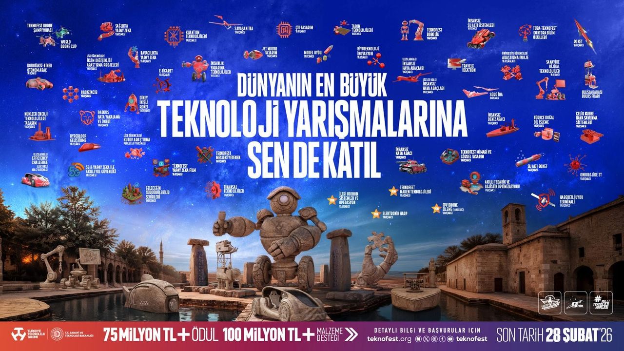 TEKNOFEST 2026 Başvuruları 28 Şubat’a Kadar Uzatıldı