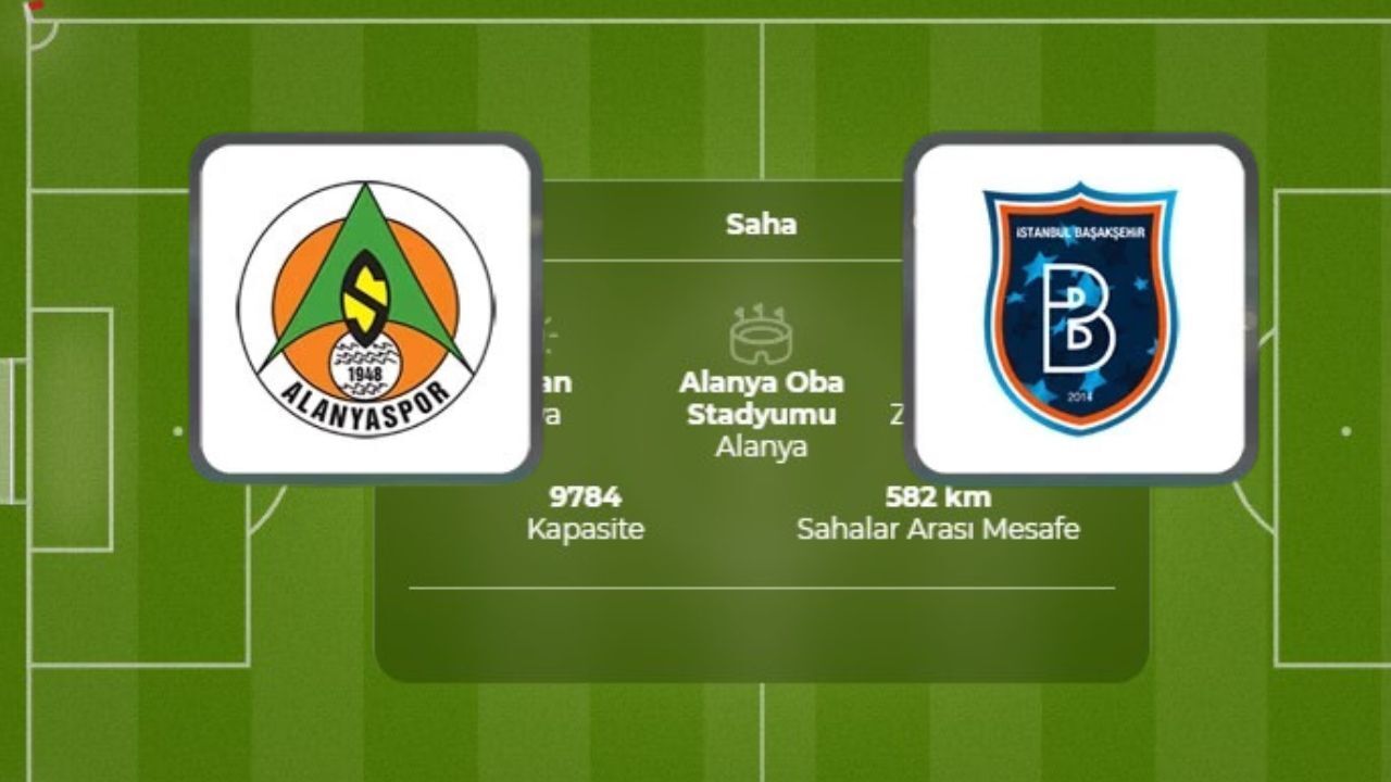 Başakşehir İçin Telafi Alanyaspor İçin Seri Maçı: İlk 11'ler Belli Odu