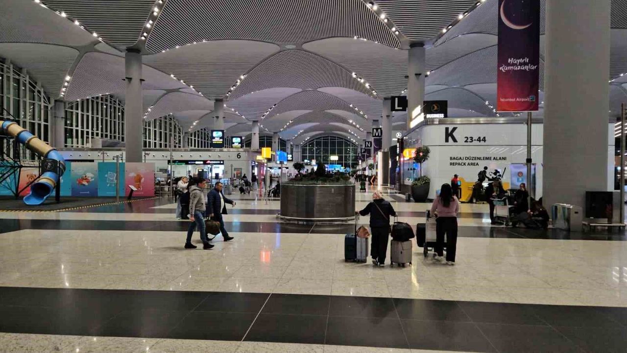 İran Hava Sahasını Kapattı: Türkiye'de 2 Günlük Uçuş İptal edildi