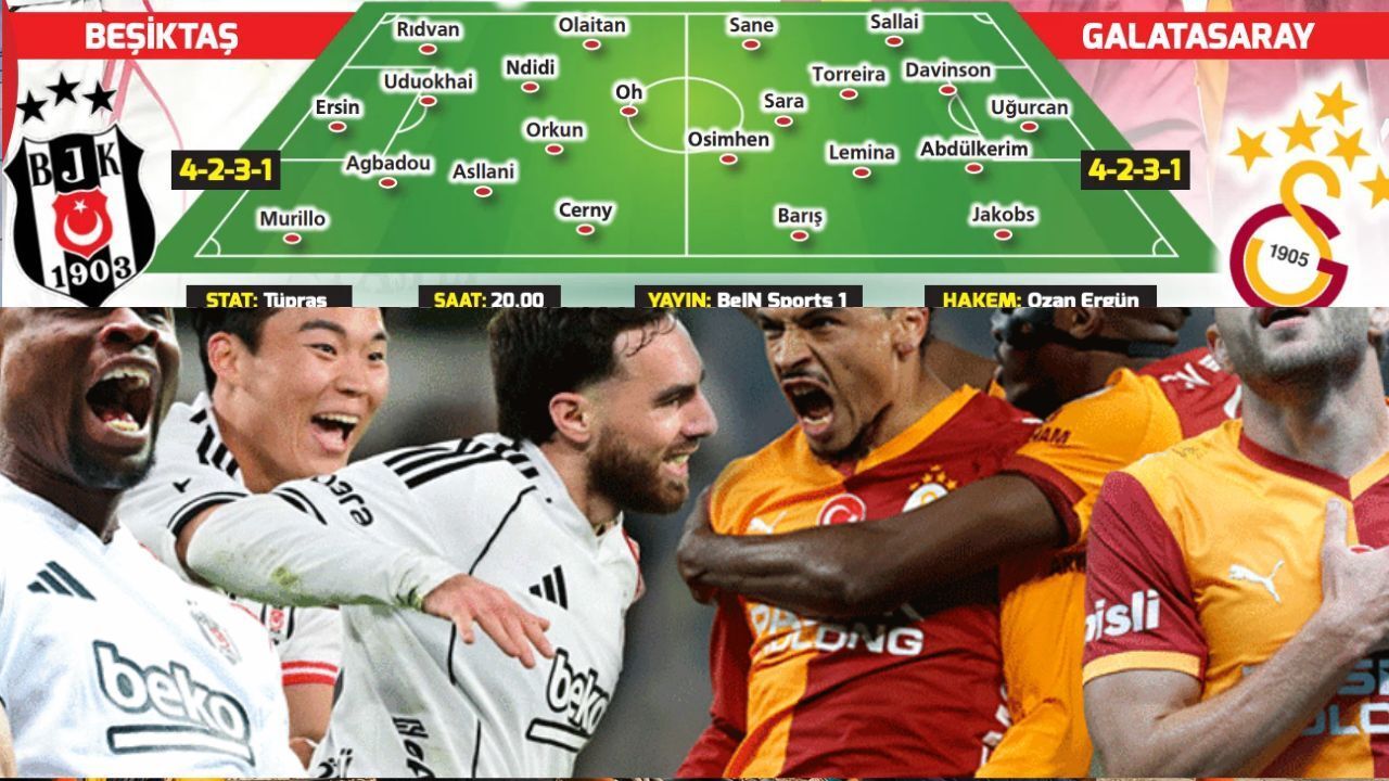 Beşiktaş Galatasaray Derbisinde Taktikler ve Golcü Yıldızlar Sahada: Orkun-Oh mu Osimhen mi?
