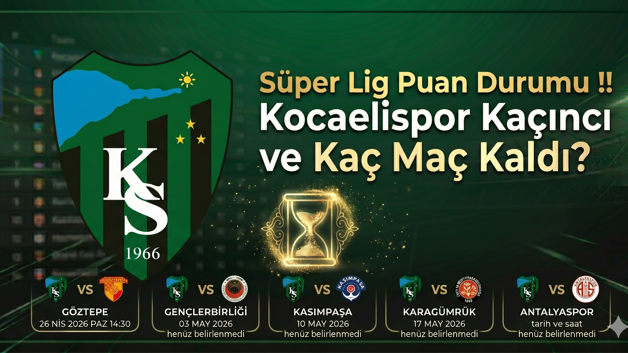 Süper Lig Puan Durumu !! Kocaelispor Kaçıncı ve Kaç Maç Kaldı?