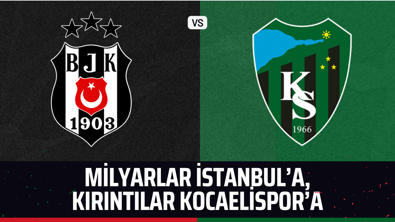 Kocaeli Kamuoyu Ayakta: "Milyarlar İstanbul’a, Kırıntılar Kocaelispor’a!"