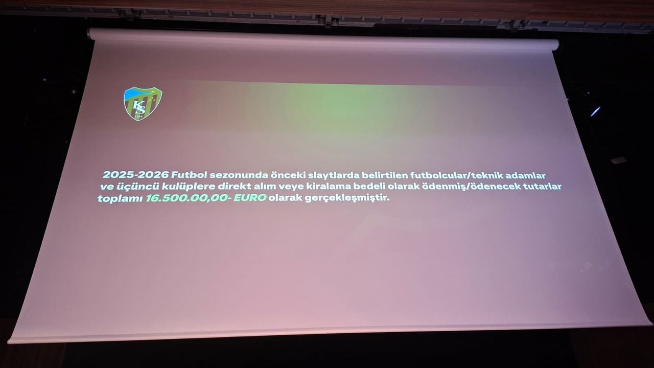 Kocaelispor'un Transfer Bilançosu Belli Oldu! Tam 16,5 Milyon Euro