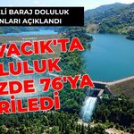 Kocaeli Baraj Doluluk Oranları Açıklandı: Yuvacık'ta Doluluk Yüzde 76'ya Geriledi