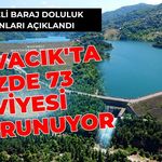Kocaeli Baraj Doluluk Oranları Açıklandı: Yuvacık'ta Yüzde 73 Seviyesi Korunuyor