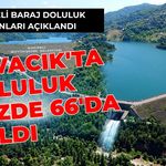 Kocaeli Baraj Doluluk Oranları Açıklandı: Yuvacık'ta Doluluk Yüzde 66'da Kaldı