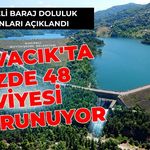 Kocaeli Baraj Doluluk Oranları Açıklandı: Yuvacık'ta Yüzde 48 Seviyesi Korunuyor