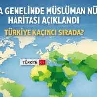 Dünya