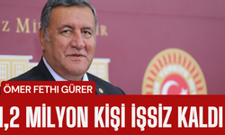 Türkiye’de İşsizlik ve Borç Krizi Derinleşiyor