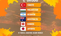 Kadın Basketbol Takımı'nın Dünya Kupası rakipleri belli oldu