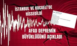 Az önce deprem nerede oldu?