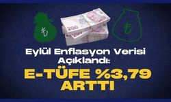 Eylül Enflasyon Verisini Açıklandı: E-TÜFE %3,79 Arttı