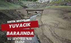 Yuvacık Barajı’nda Su Seviyesi Alarm Veriyor: Yüzde 18’e Geriledi