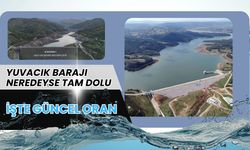 Kocaeli’de Yuvacık Barajı Neredeyse Tam Dolu: İşte Güncel Oran