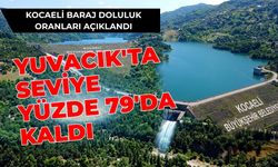 Kocaeli Baraj Doluluk Oranları Açıklandı: Yuvacık'ta Seviye Yüzde 79'da Kaldı