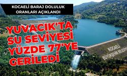 Kocaeli Baraj Doluluk Oranları Açıklandı: Yuvacık'ta Su Seviyesi Yüzde 77'ye Geriledi