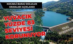 Kocaeli Baraj Doluluk Oranları Açıklandı: Yuvacık Yüzde 83 Seviyesi Korunuyor