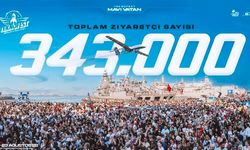 Derinliklerin Geleceği Gölcük’te Yazıldı: TEKNOFEST Mavi Vatan’a 343 Binlik Rekor Akın!