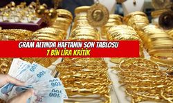 Gram Altında Haftanın Son Tablosu: 7 Bin TL Seviyesi Kritik!