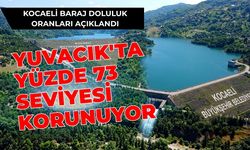 Kocaeli Baraj Doluluk Oranları Açıklandı: Yuvacık'ta Yüzde 73 Seviyesi Korunuyor