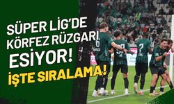 Süper Lig’de Körfez Rüzgarı Esiyor!
