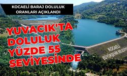Kocaeli Baraj Doluluk Oranları Açıklandı: Yuvacık'ta Doluluk Yüzde 55 Seviyesinde