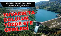 Kocaeli Baraj Doluluk Oranları Açıklandı: Yuvacık'ta Doluluk Yüzde 61'e Geriledi