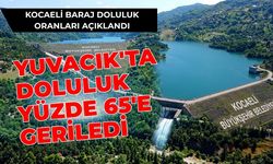 Kocaeli Baraj Doluluk Oranları Açıklandı: Yuvacık'ta Doluluk Yüzde 65'e Geriledi