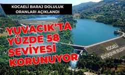Kocaeli Baraj Doluluk Oranları Açıklandı: Yuvacık'ta Yüzde 58 Seviyesi Korunuyor