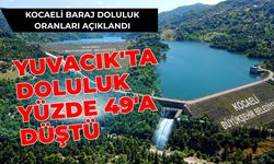 Kocaeli Baraj Doluluk Oranları Açıklandı: Yuvacık'ta Doluluk Yüzde 49'a Düştü