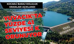 Kocaeli Baraj Doluluk Oranları Açıklandı: Yuvacık'ta Yüzde 41 Seviyesi Korunuyor