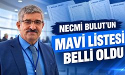 Necmi Bulut’un Mavi Listesi Belli Oldu: İşte 27 Meslek Grubundaki Adaylar