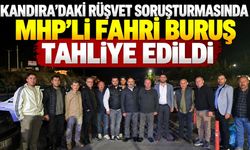 Kandıra’daki Rüşvet Soruşturmasında MHP'li Fahri Buruş Tahliye Edildi