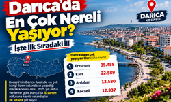 Darıca’da En Çok Nereli Yaşıyor? İşte İlk Sıradaki İl!