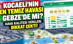 Kocaeli'nin en temiz havası Gebze'de mi? Hava kalitesi verileri dikkat çekti!