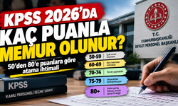 KPSS 2026’da kaç puanla memur olunur? 50’den 80’e puanlara göre atama ihtimali