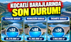 Kocaeli barajlarında son durum!