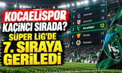 Kocaelispor kaçıncı sırada? Süper Lig'de 7. sıraya geriledi