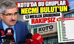 KOTO’da Bu Gruplar Necmi Bulut’un: 13 Meslek Grubunda Rakipsiz