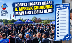 Körfez Ticaret Odası 8. Meslek Grubunda Mavi Liste Belli Oldu