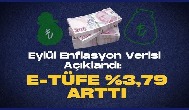 Eylül 2025 Enflasyon Verisi Açıklandı: Ekonomistler yorumladı