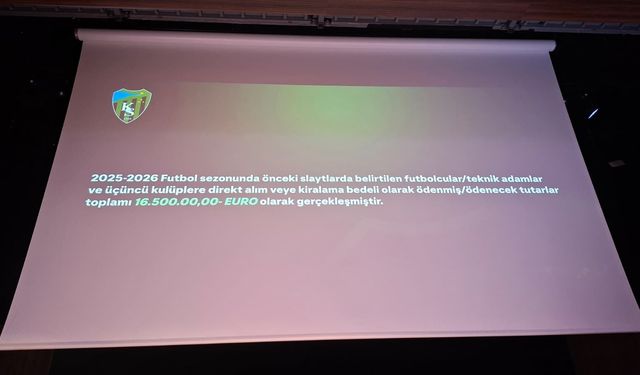 Kocaelispor'un Transfer Bilançosu Belli Oldu! Tam 16,5 Milyon Euro